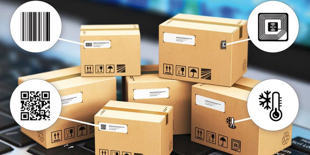 Packaging Innovations: Interactive and Smart Custom Packaging